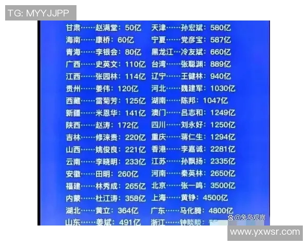 美国足球明星最新英文排名揭晓引发热议与关注 美国足球明星最新英文排名揭晓引发热议与关注