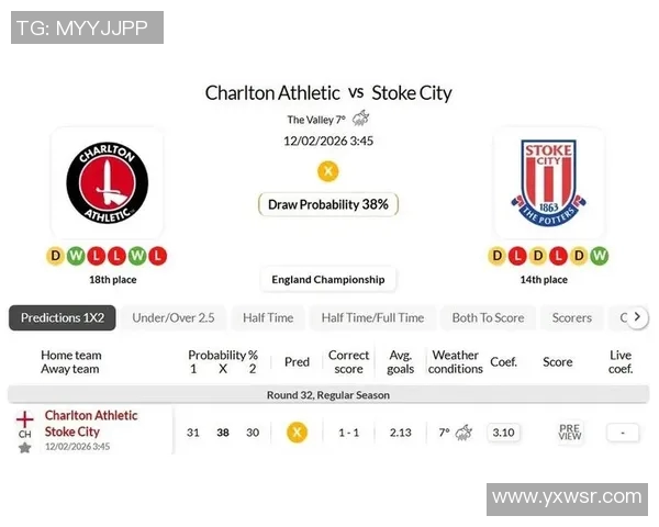 查尔顿与布城历史交锋战绩分析及近期表现对比 查尔顿与布城历史交锋战绩分析及近期表现对比