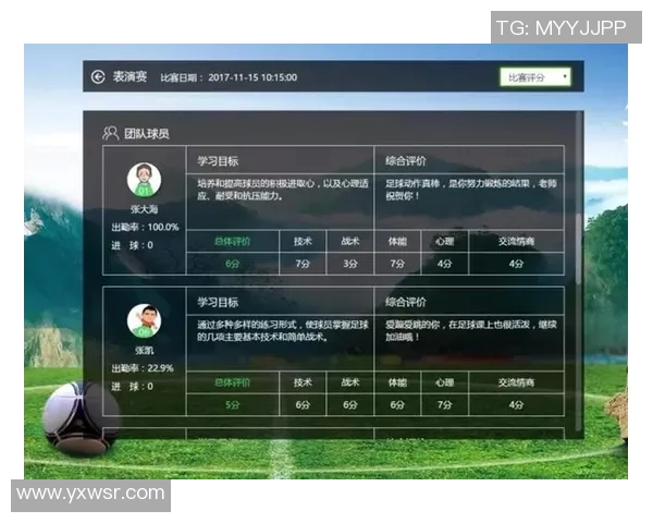全面提升足球教练员素质的系统培训计划与实施方案